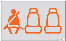 Seat Ateca. Abb. 6 Kombi-Instrument: Anzeige, dass der Platz hinten links besetzt ist und der Mitfahrer seinen Sicherheitsgurt angelegt hat.