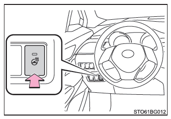 Toyota CH-R. Betrieb von Klimaanlage und Scheibenheizung