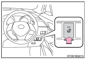 Toyota CH-R. Betrieb von Klimaanlage und Scheibenheizung