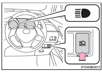 Toyota CH-R. Betrieb der Leuchten und Scheibenwischer