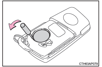 Toyota CH-R. Wartung und Pflege