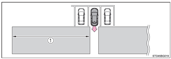 Toyota CH-R. Verwenden der Fahrunterstützungssysteme