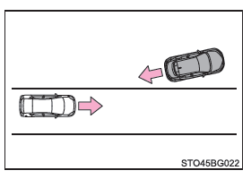 Toyota CH-R. Verwenden der Fahrunterstützungssysteme