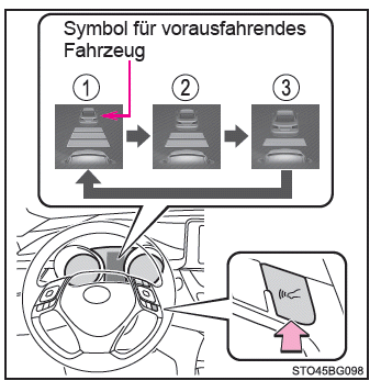 Toyota CH-R. Verwenden der Fahrunterstützungssysteme