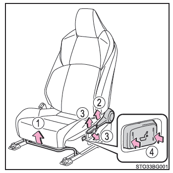 Toyota CH-R. Einstellen der Sitze
