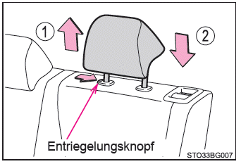 Toyota CH-R. Einstellen der Sitze