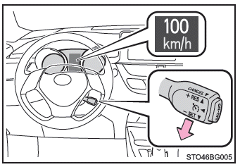 Toyota CH-R. Verwenden der Fahrunterstützungssysteme