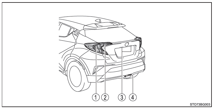 Toyota CH-R. Wartung und Pflege