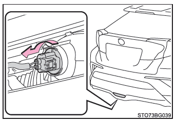 Toyota CH-R. Wartung und Pflege