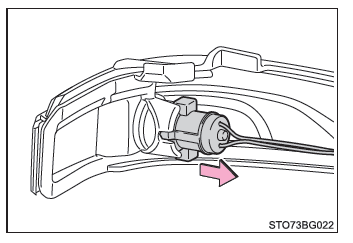 Toyota CH-R. Wartung und Pflege