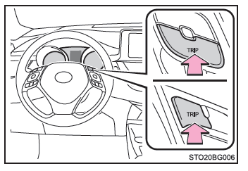 Toyota CH-R. Instrumente und Anzeigen