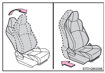 Toyota CH-R. Sicherheit der Kinder