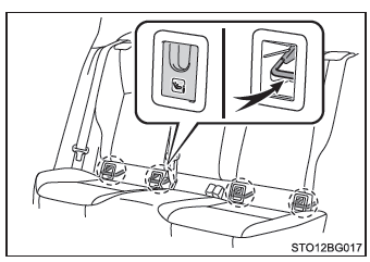 Toyota CH-R. Sicherheit der Kinder