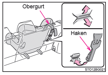 Toyota CH-R. Sicherheit der Kinder