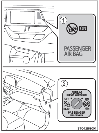 Toyota CH-R. Sicherheit der Kinder