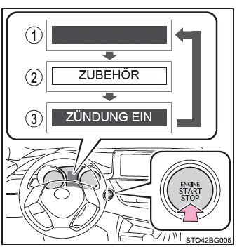 Toyota CH-R. Hinweise zum Fahrbetrieb