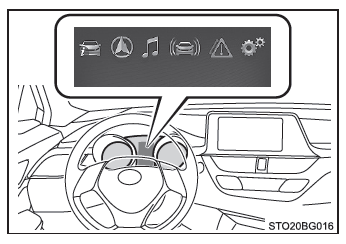 Toyota CH-R. Multi-Informationsanzeige