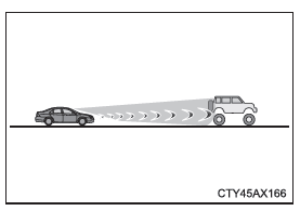 Toyota CH-R. Verwenden der Fahrunterstützungssysteme