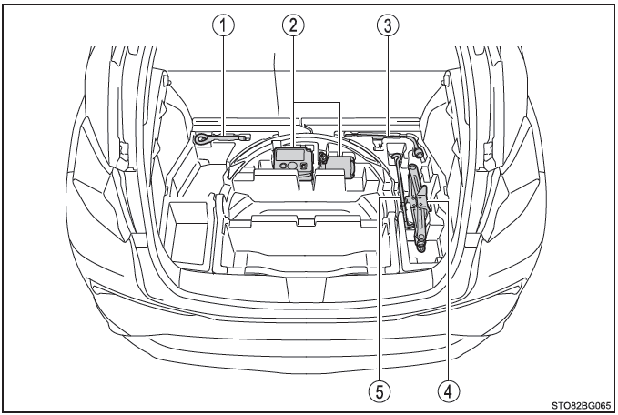 Toyota CH-R. Maßnahmen im Notfall