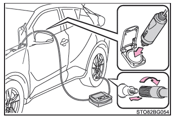 Toyota CH-R. Maßnahmen im Notfall