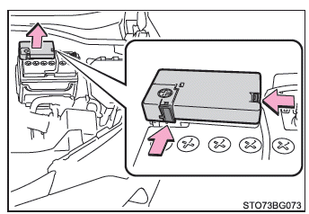 Toyota CH-R. Wartung und Pflege