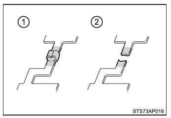 Toyota CH-R. Wartung und Pflege