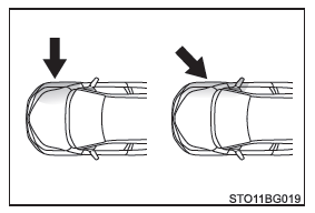 Toyota CH-R. Sicherer Betrieb