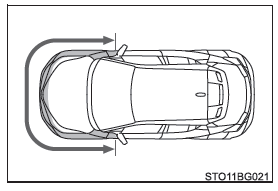 Toyota CH-R. Sicherer Betrieb