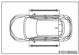 Toyota CH-R. Sicherer Betrieb