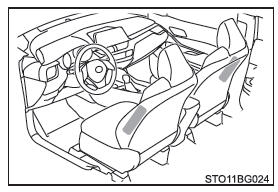 Toyota CH-R. Sicherer Betrieb