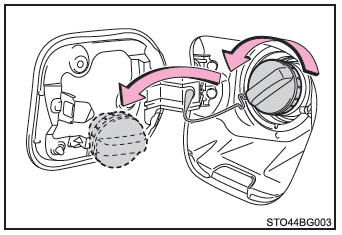 Toyota CH-R. Tanken