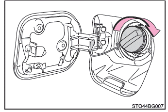Toyota CH-R. Tanken
