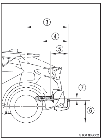 Toyota CH-R. Vor Antritt der Fahrt