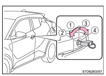 Toyota CH-R. Maßnahmen im Notfall