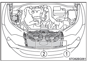 Toyota CH-R. Maßnahmen im Notfall