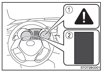 Toyota CH-R. Maßnahmen im Notfall