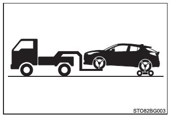 Toyota CH-R. Maßnahmen im Notfall