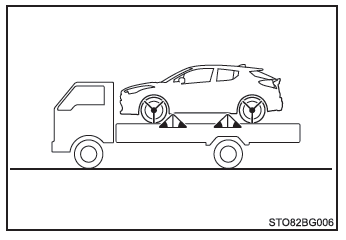 Toyota CH-R. Maßnahmen im Notfall