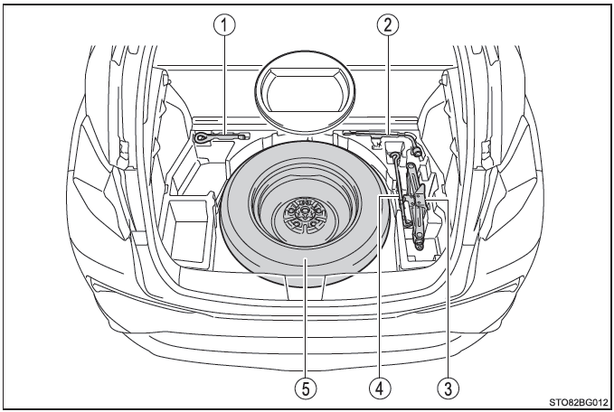 Toyota CH-R. Maßnahmen im Notfall