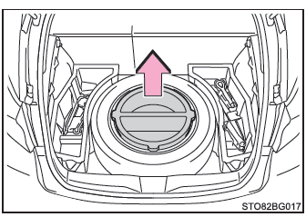 Toyota CH-R. Maßnahmen im Notfall