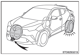 Toyota CH-R. Maßnahmen im Notfall