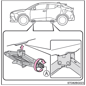 Toyota CH-R. Maßnahmen im Notfall