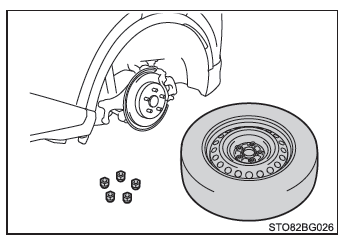 Toyota CH-R. Maßnahmen im Notfall