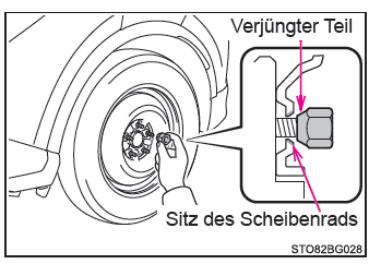 Toyota CH-R. Maßnahmen im Notfall