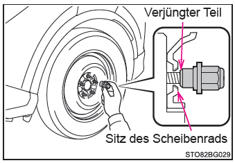 Toyota CH-R. Maßnahmen im Notfall