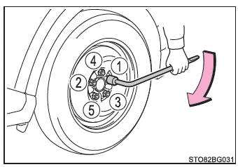 Toyota CH-R. Maßnahmen im Notfall