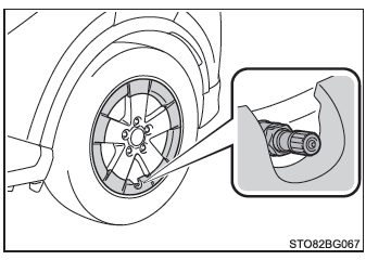 Toyota CH-R. Maßnahmen im Notfall