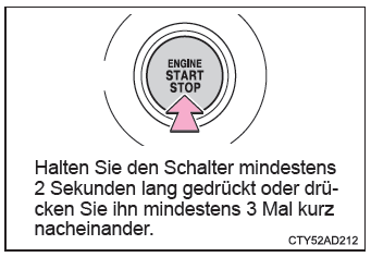 Toyota CH-R. Wichtige Informationen