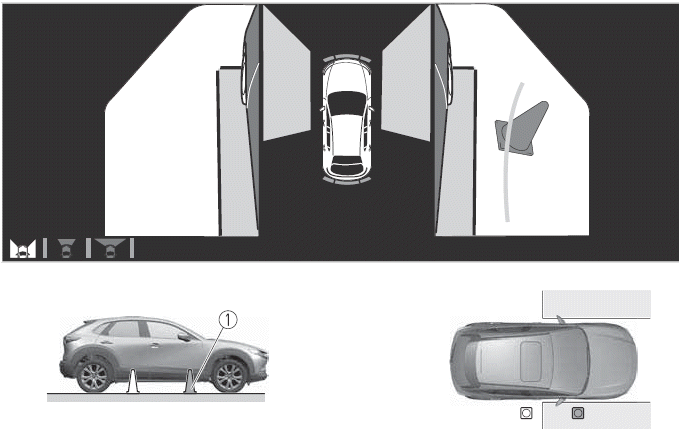 Mazda CX-30. i-ACTIVSENSE