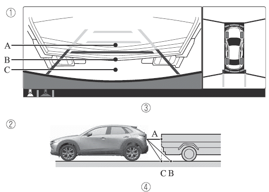 Mazda CX-30. i-ACTIVSENSE